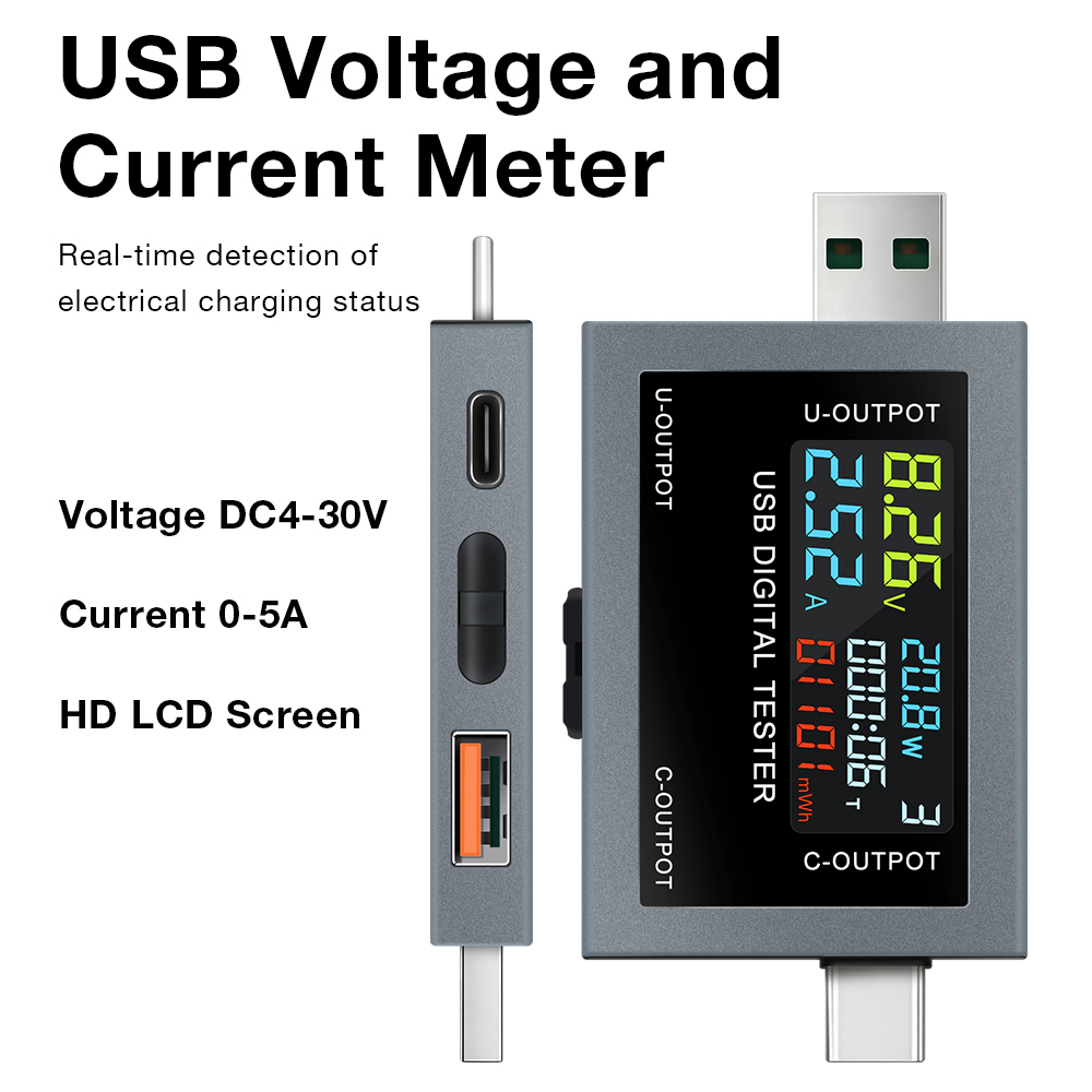 Power Supply Tester - Tester ładowania USB Type-C DC 4.5-50V