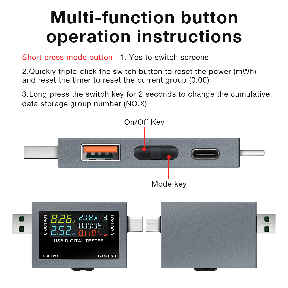 Tester ładowania USB Type-C DC – Power Supply Tester recenzja i cena