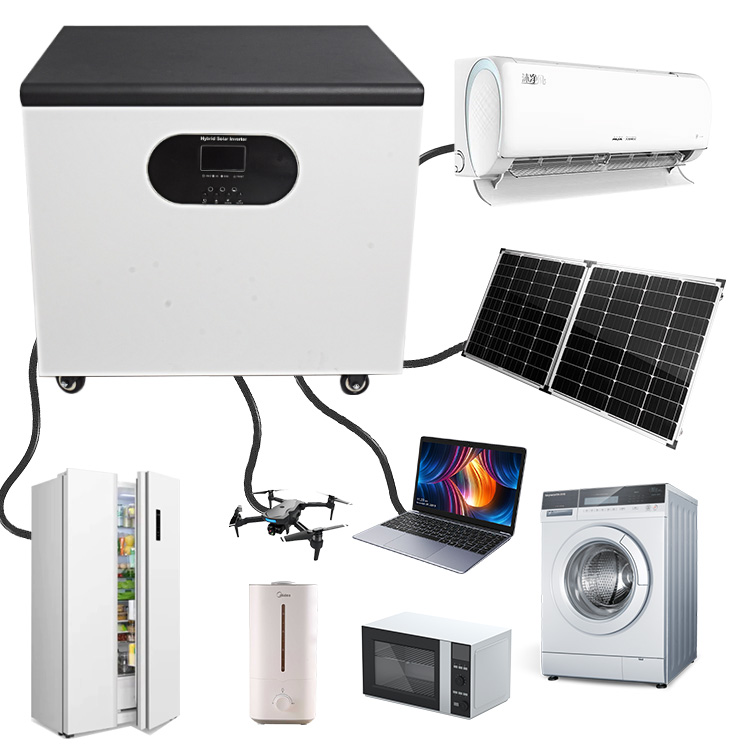 Generator solarny do kamperów, – Ac Power Supply recenzja i cena