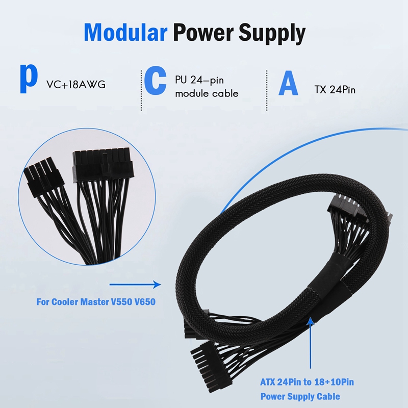 Kabel zasilający ATX 24Pin na  – Modular Power Supply recenzja i cena